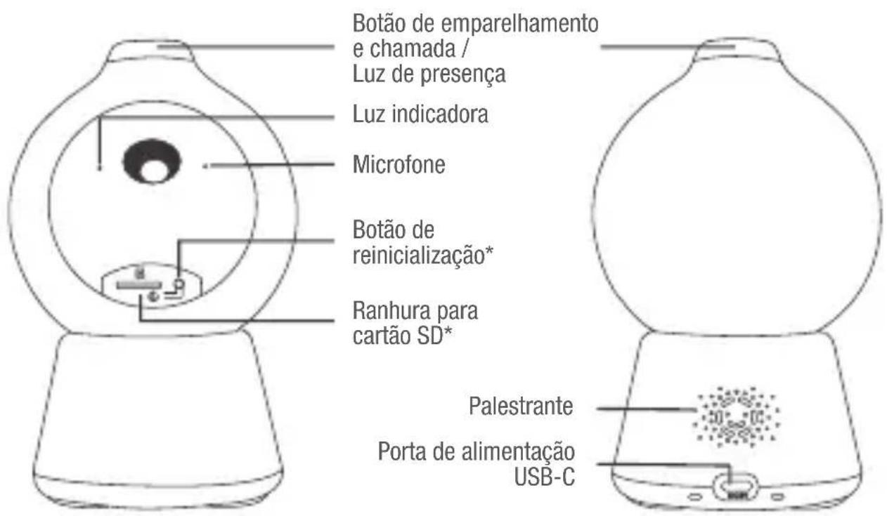 BEABA Zen Smart AI - DESCRIÇÃO DA CÂMARA - UNIDADE DO BEBÉ - 1