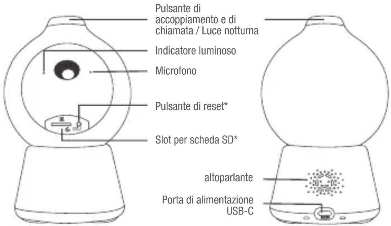 BEABA Zen Smart AI - DESCrizIONE TELECAMERA - UNITÀ BEBÉ - 1