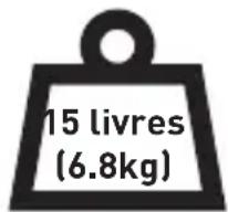 ErgoAV ERSB1-01B - Capacité de poids Ne pas dépasser la capacité de poids. - 1
