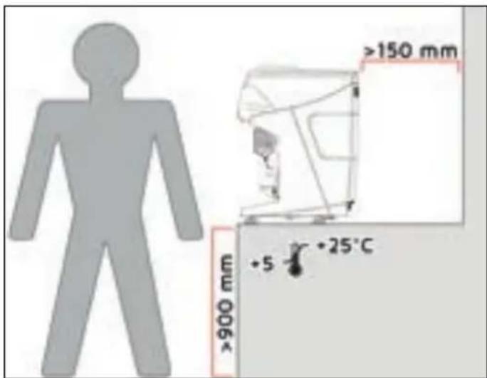 NUOVA SIMONELLI Mythos GX - POSITIONNEMENT - 1