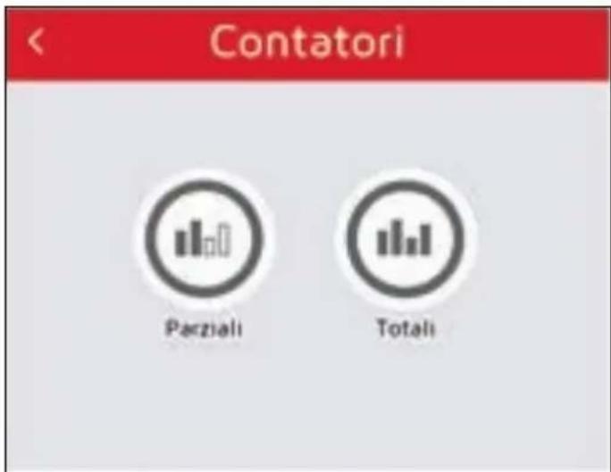 NUOVA SIMONELLI Mythos GX - CONTATORI - 1