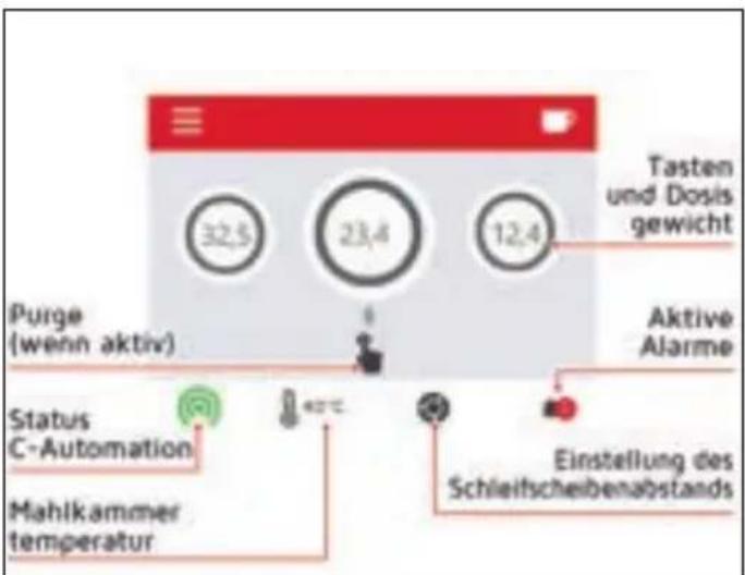 NUOVA SIMONELLI Mythos GX - HAUPTBILDSCHIRM - 1