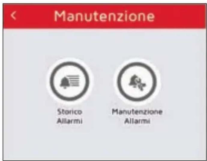 NUOVA SIMONELLI Mythos GX - MANUTENZIONE - 1