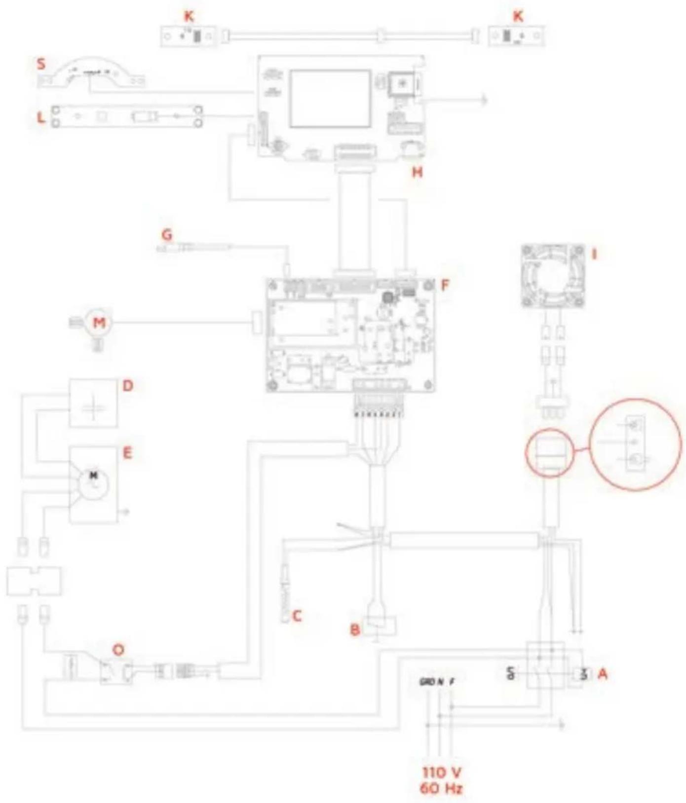 NUOVA SIMONELLI Mythos GX - GX HS TAM 110V - 60Hz - ETL - 1
