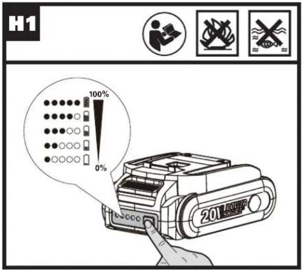 WORX Nitro WG325.KIT - SUGGESTED BATTERIES AND CHARGERS - 16