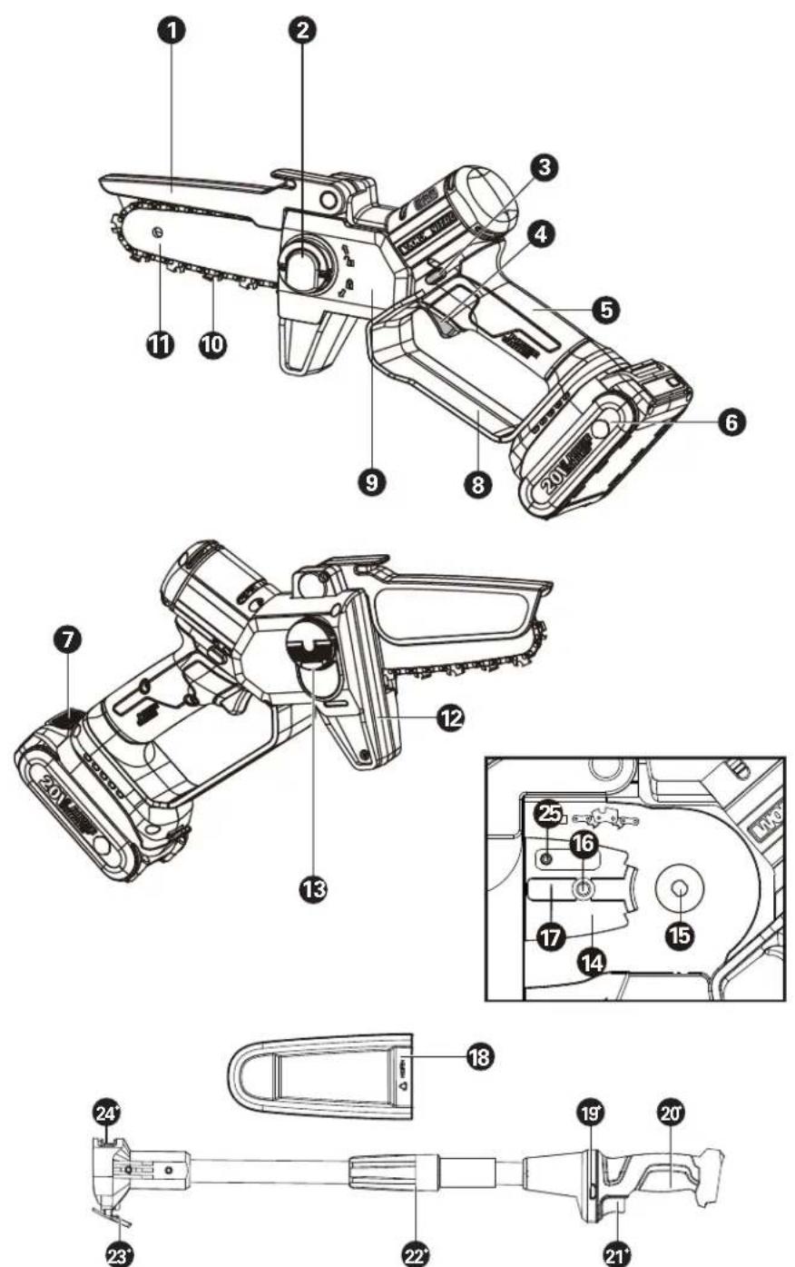 WORX Nitro WG325.KIT - Ébranchage - 22