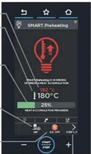 Unox BAKERTOP RETAIL XETC-12EU-YPRMN - Préchauffage SMART.Preheating - 1
