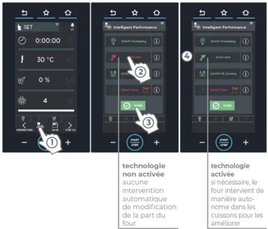 Unox BAKERTOP RETAIL XETC-12EU-YPRMN - UIP (UNOX INTELLIGENT PERFORMANCE) - 1