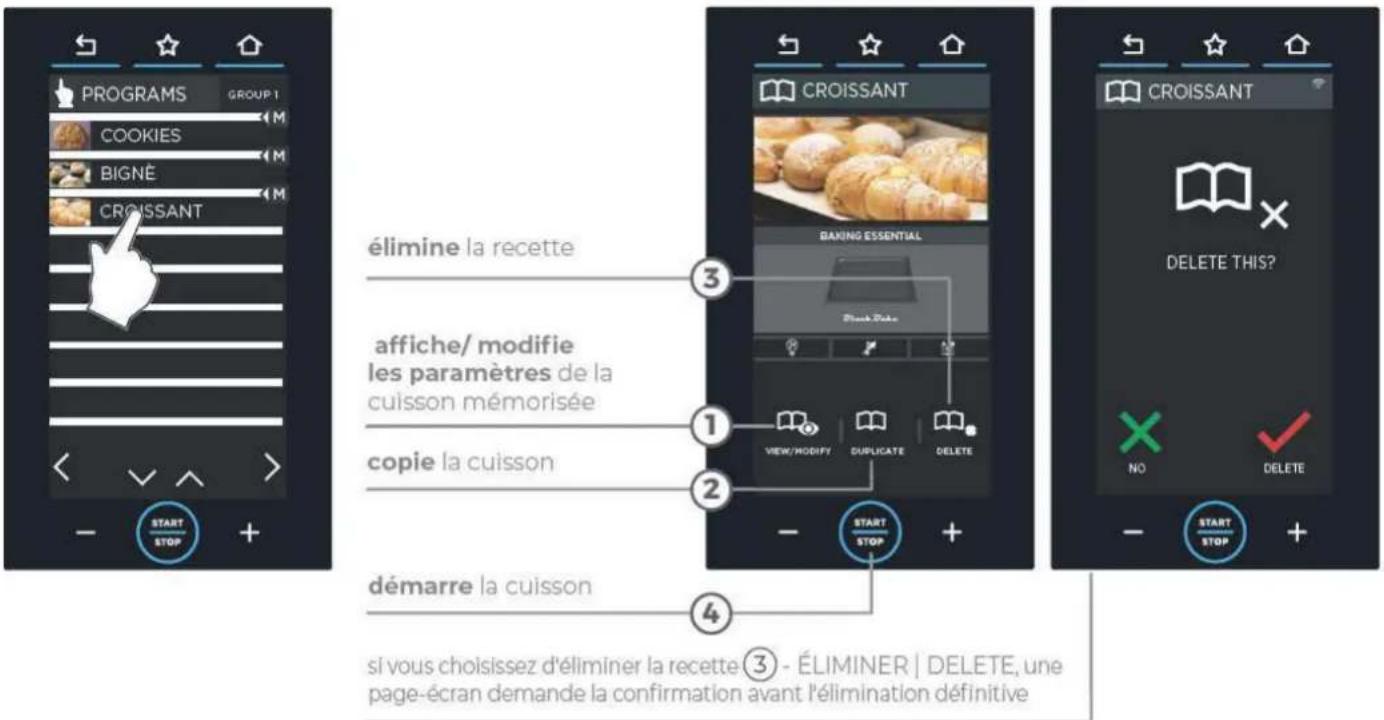 Unox BAKERTOP RETAIL XETC-12EU-YPRMN - SAUVEGARDER LA CUISSON PROGRAMMÉE ET LA LANCER - 9