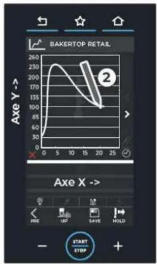 Unox BAKERTOP RETAIL XETC-12EU-YPRMN - Insertion des règles graduées pour vous guider - 2