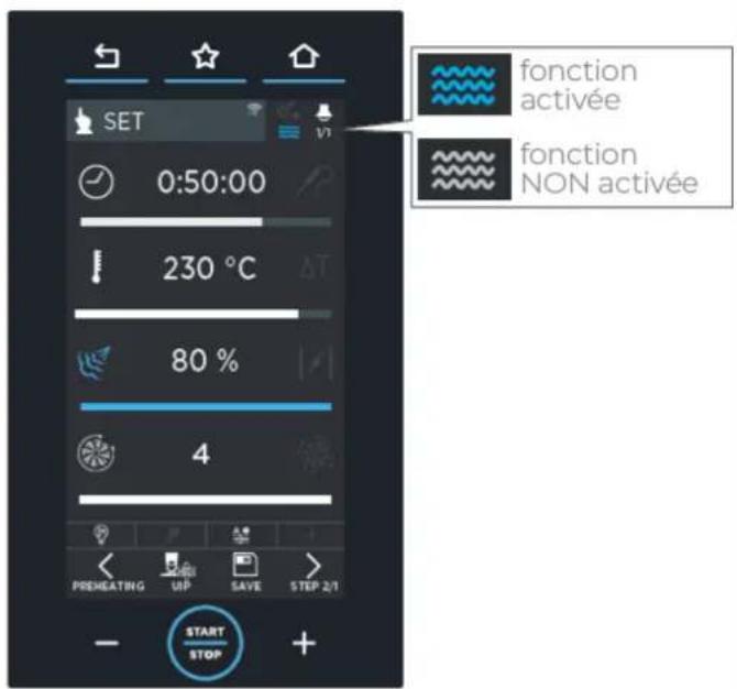Unox BAKERTOP RETAIL XETC-12EU-YPRMN - C | Fonction spéciale en option Pressure Steam - 1