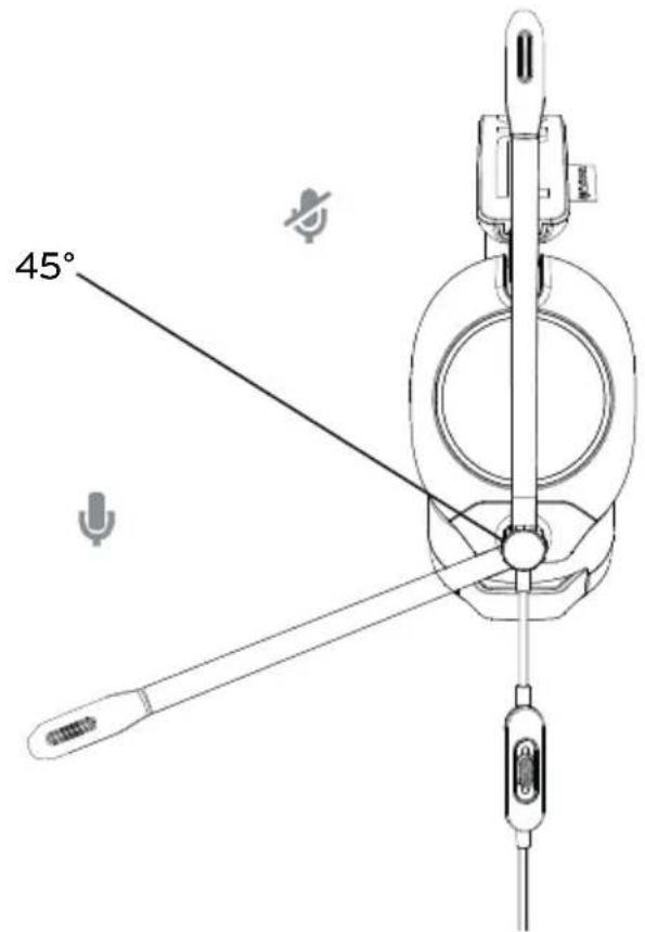 Nacon R5 PRO HS - I HANDHABUNG DES MIKROFONS - 1