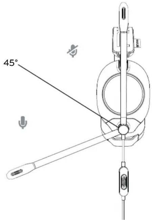 Nacon R5 PRO HS - I MANUSEAMENTO DO MICROFONE - 1