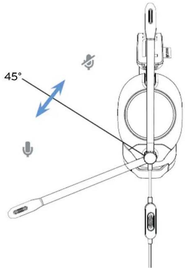 Nacon R5 PRO HS - I DE MICROFOON GEBRUIKEN - 1