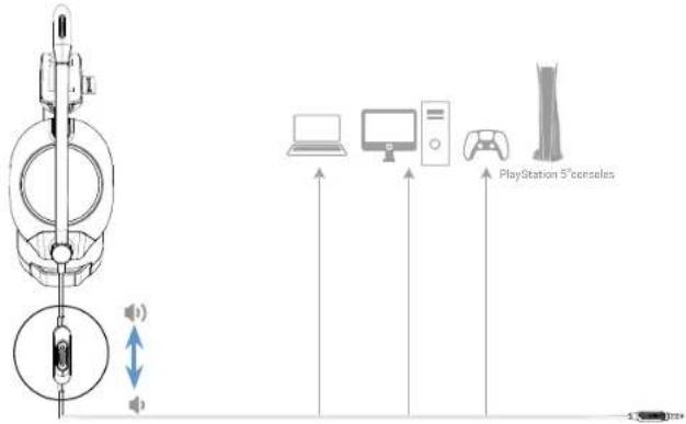 Nacon R5 PRO HS - Connecting the headset to your device - 1