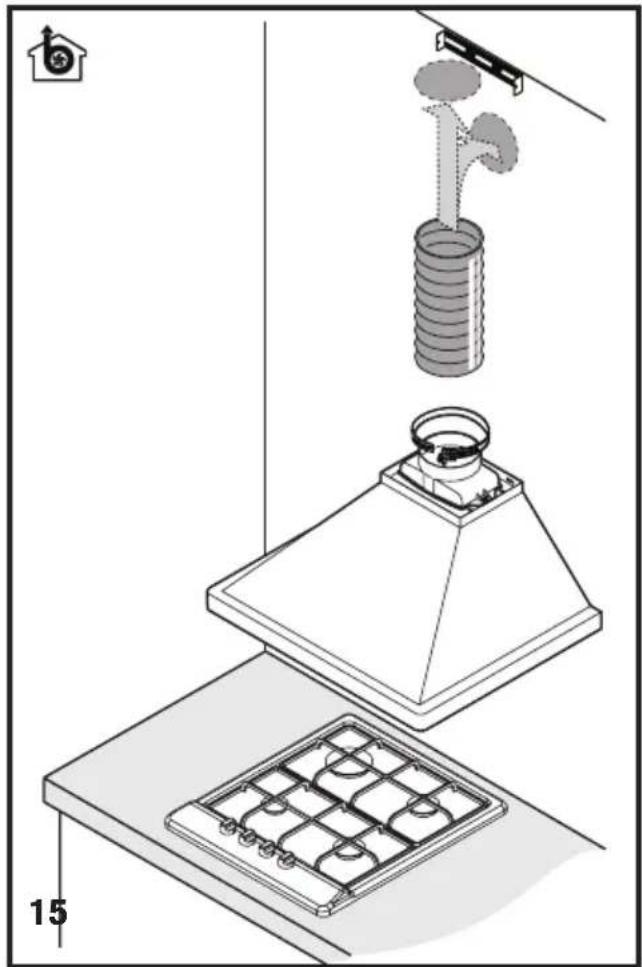 ZANUSSI ZHC 95146 - 22