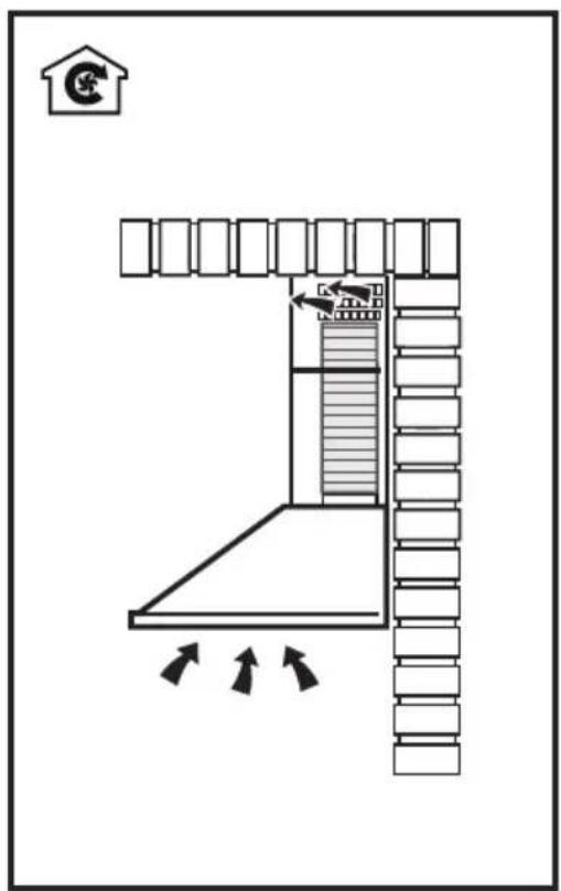 ZANUSSI ZHC 95146 - 4