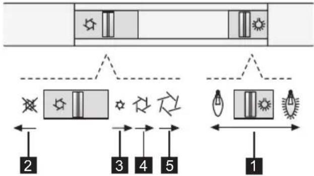 ZANUSSI ZHC 95146 - Φίλτρο ενεργού άνθρακα που ΔΕΝ πλένεται - 2