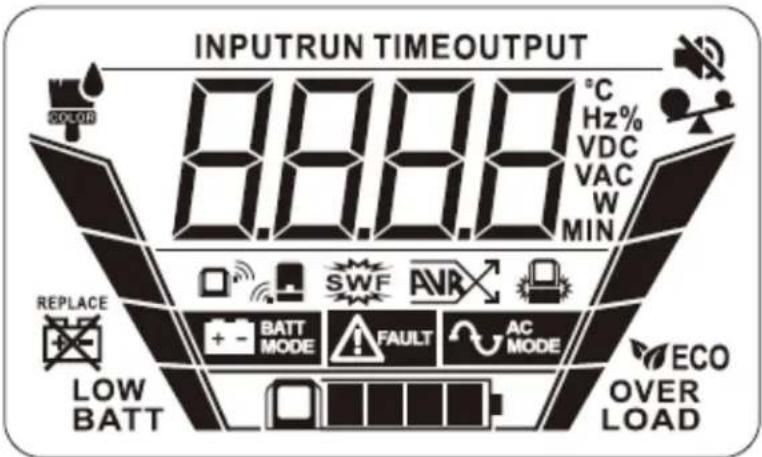 Tripp Lite SMART1500PSGLCD - Operation - 1