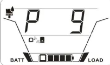 Tripp Lite SMART1500PSGLCD - Operation - 6