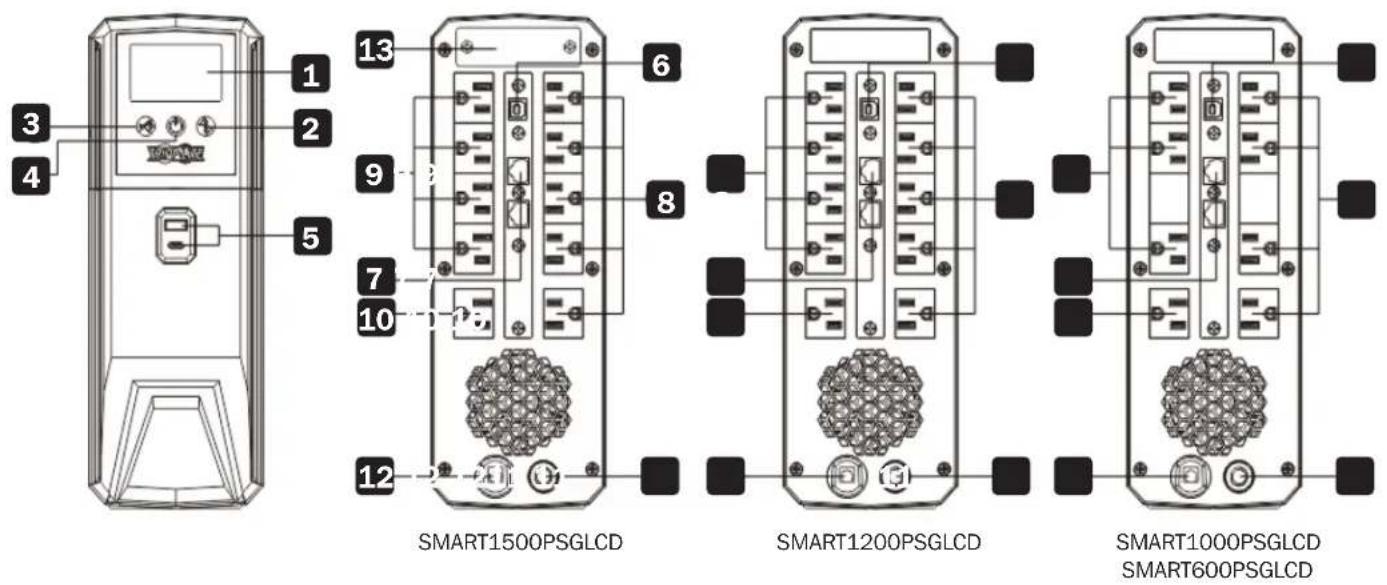 Tripp Lite SMART1500PSGLCD - Vista General del Producto - 1