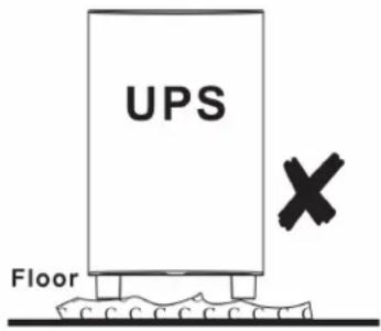 Tripp Lite SMART1500PSGLCD - Installation - 2