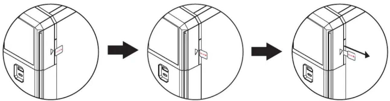 Tripp Lite SMART1500PSGLCD - Contenu de l'emballage - 1