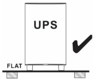 Tripp Lite SMART1500PSGLCD - Installation - 1