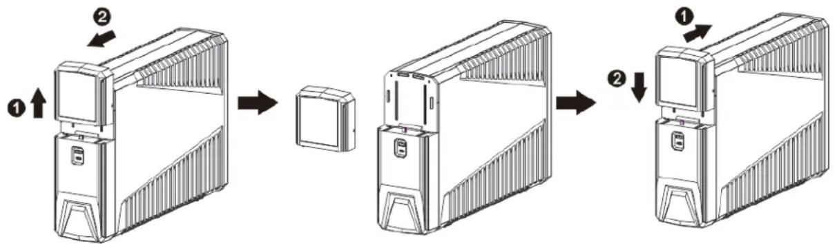 Tripp Lite SMART1500PSGLCD - Remote panel operation - 1