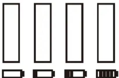 Anova E40-002 - Überprüfen der Batteriekapazität - 1