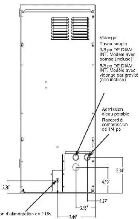 Scotsman CU50X - Configuration de l'armoire - 4