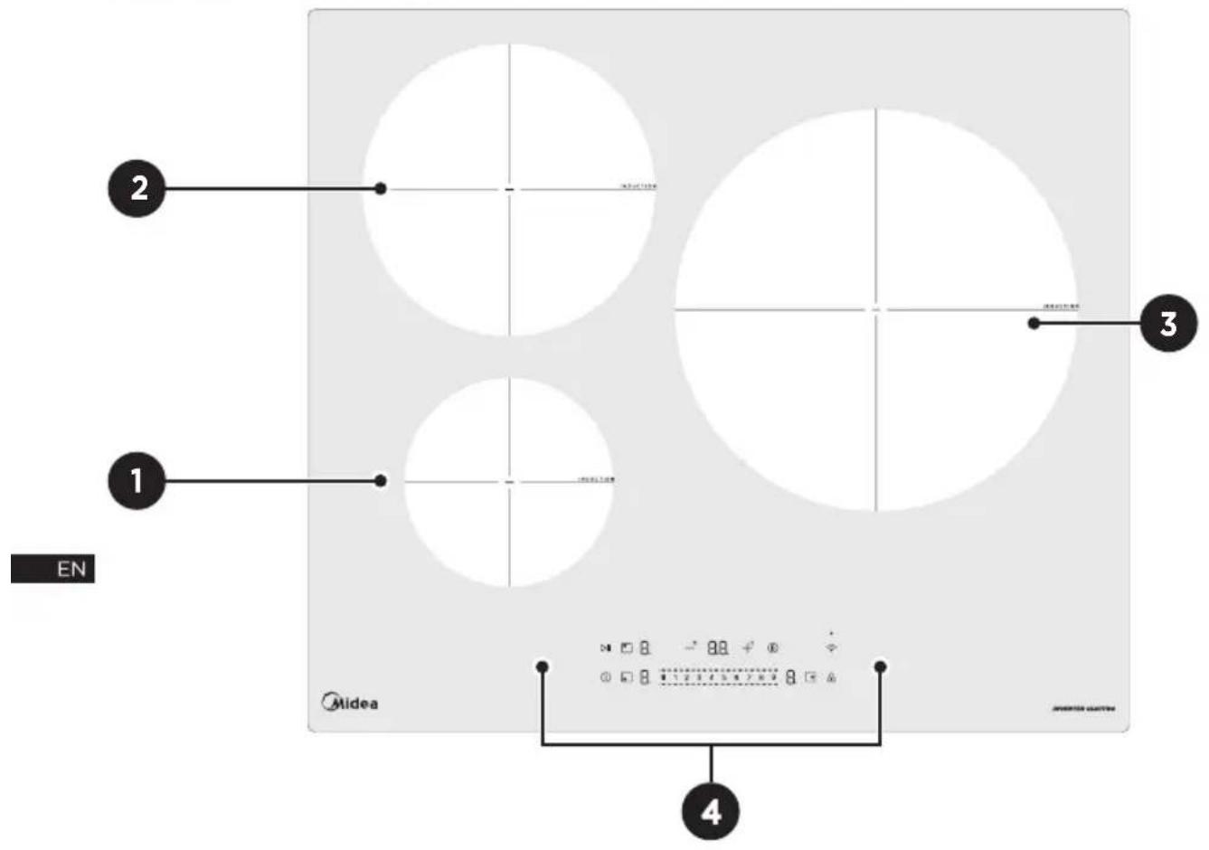 MIDEA MIH743E325GK - PRODUCT OVERVIEW - 1