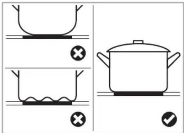 MIDEA MIH743E325GK - ATTENTION - 2