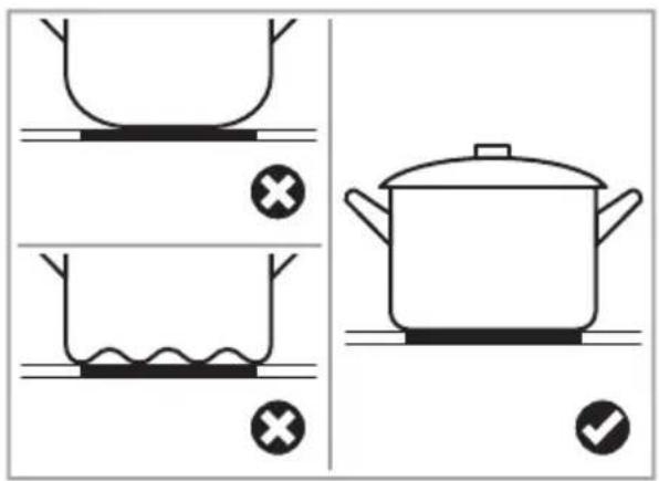 MIDEA MIH743E325GK - ATTENTION - 2