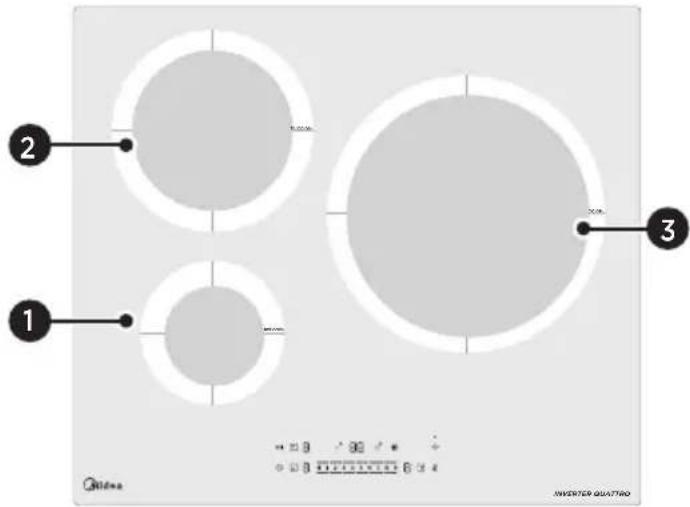 MIDEA MIH743E325GK - Zones de cuisson - 1