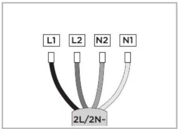 MIDEA MIH743E325GK - Insertion des supports de fixation - 1
