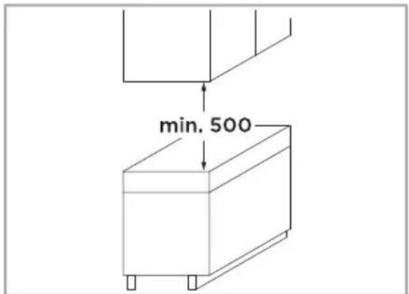 MIDEA MIH743E325GK - Distance de sécurité - 1
