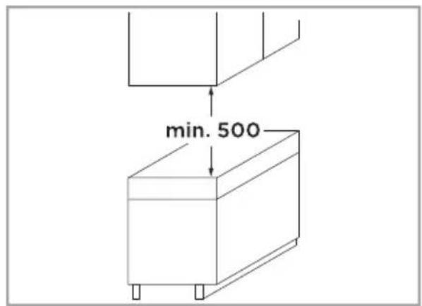 MIDEA MIH743E325GK - Safety distance - 1