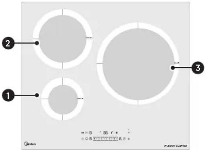 MIDEA MIH743E325GK - Zonas de cocción - 1