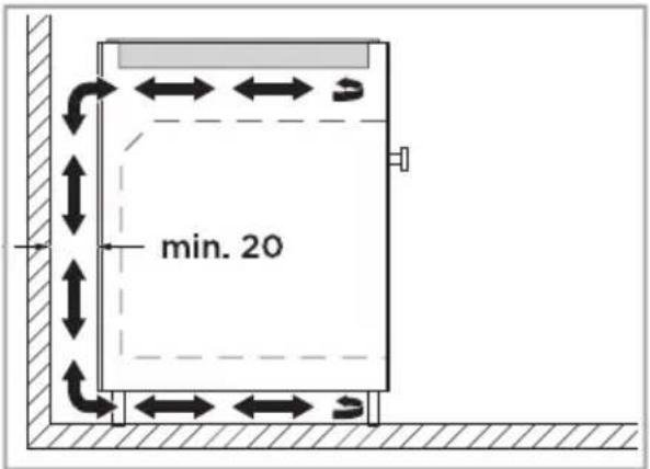 MIDEA MIH743E325GK - Méthode d'installation encastrée - 3