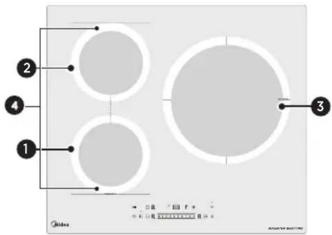MIDEA MIH743BE325GK - Zones de cuisson - 1