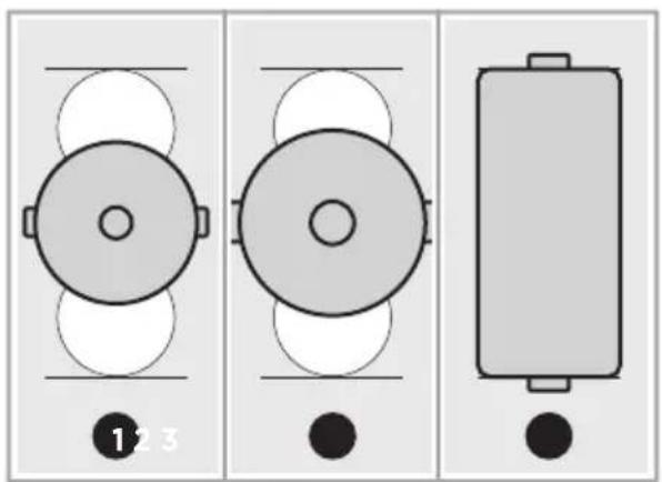 MIDEA MIH743BE325GK - Using bridge area as single big area - 1
