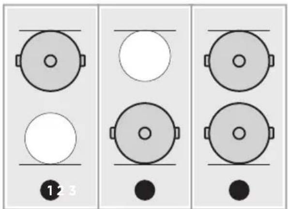 MIDEA MIH743BE325GK - Bridge-Bereich als 2 unabhängige Zonen verwenden - 1