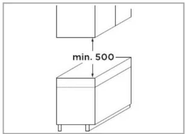 MIDEA MIH743BE325GK - Safety distance - 1