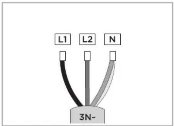 MIDEA MIH743BE325GK - Type de connexion - 2