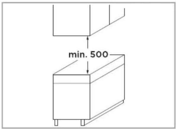 MIDEA MIH743BE325GK - Sicherheitsabstand - 1