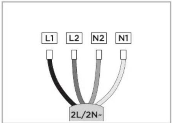 MIDEA MIH743BE325GK - Insertion des supports de fixation - 1