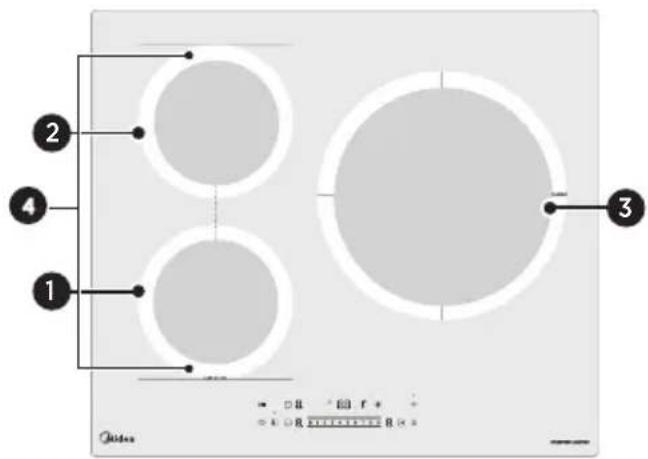 MIDEA MIH743BE325GK - Cooking zones - 1