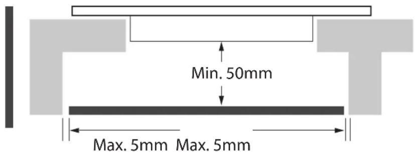 MIDEA MIH662D782BH - WARNING: Ensuring Adequate Ventilation - 1