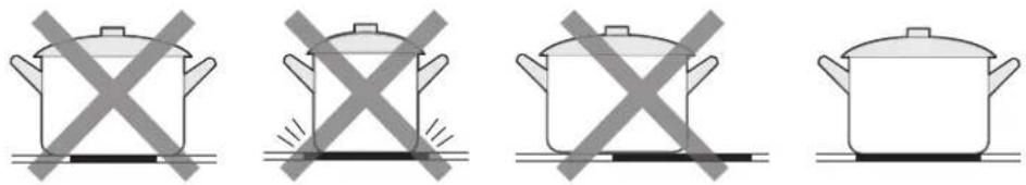MIDEA MIH662D782BH - Choosing the right Cookware - 5